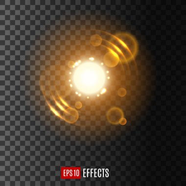 Mercek parlaması ve pırıltılar ıșık etkisi