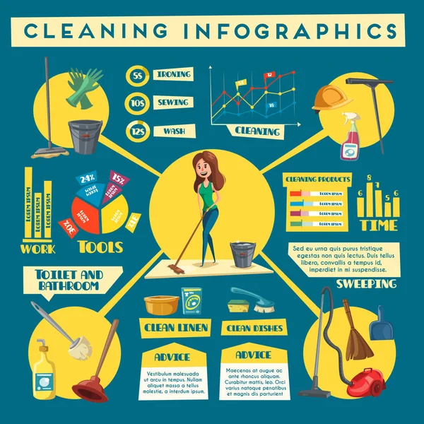 Servicio de limpieza de casas infografías diseño — Archivo Imágenes Vectoriales