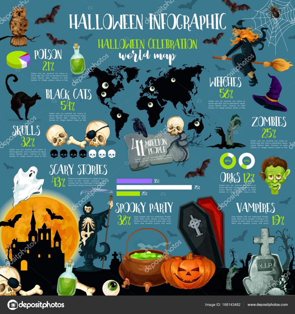 halloween holiday celebration infographic template stock vector holiday infographic template