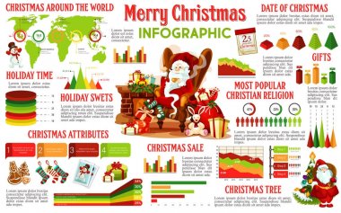 Noel Infographic Xmas tatil sembolleri ile