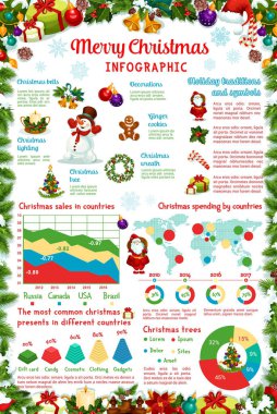 Noel tatil vektör kış Infographic