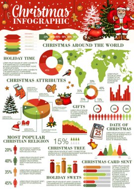 Noel tatili etrafında dünya Infographic tasarım