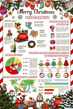 Noel ve yılbaşı tatil hediye Infographic