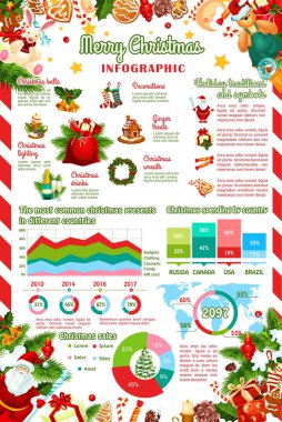 Noel Infographic yılbaşı tatil hediye