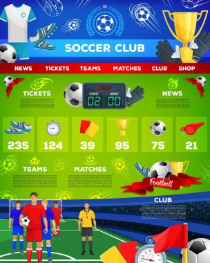 Futbol takımı club için vektör web sitesi şablonu
