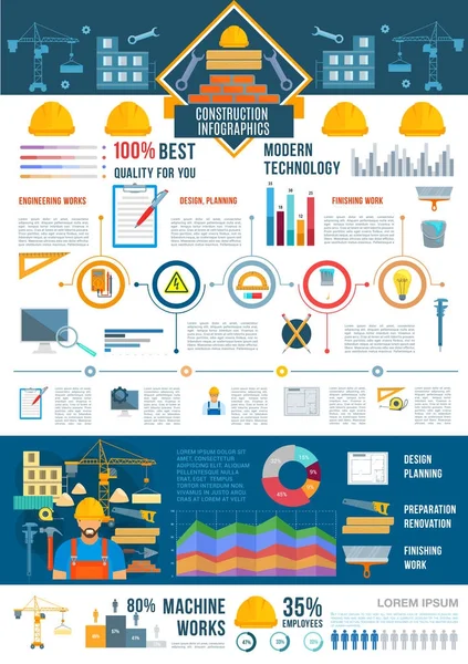Bouw infographic met grafiek en grafiek — Stockvector