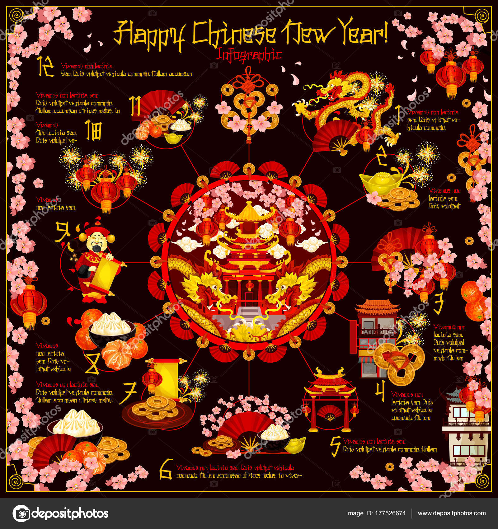 Chinese New Year holiday traditions infographic — Stock Vector