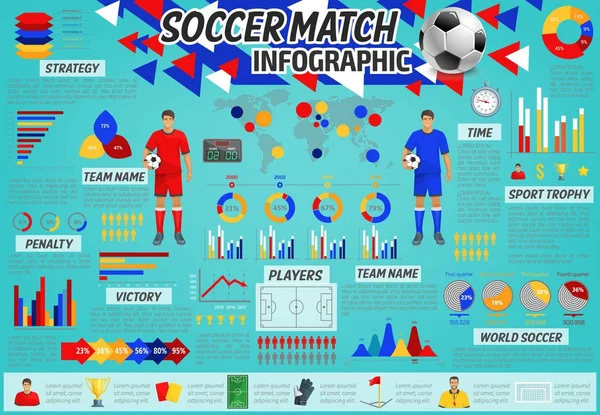 Soccer match infographic for sport theme — Stock Vector
