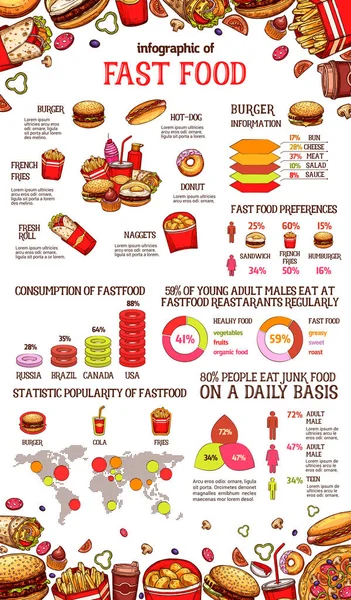 Vector infografik för snabbmat måltider skiss — Stock vektor