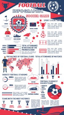 Futbol ya da futbol Infographic Spor Kulübü