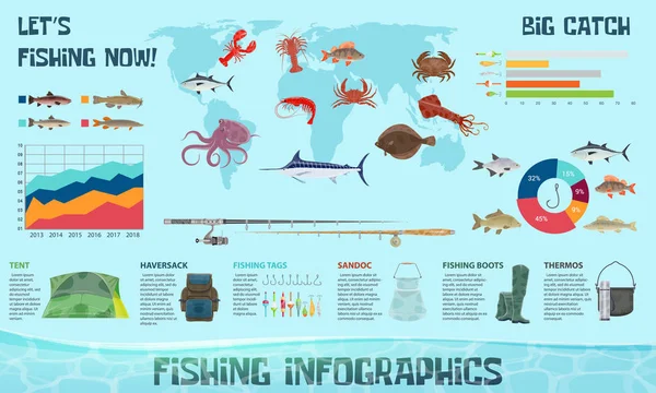 Vektör balıkçılık spor infogrpahics şablon — Stok Vektör