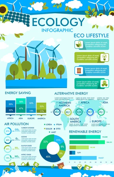 Ecología infografía de la carta de estilo de vida ecológico, gráfico — Vector de stock