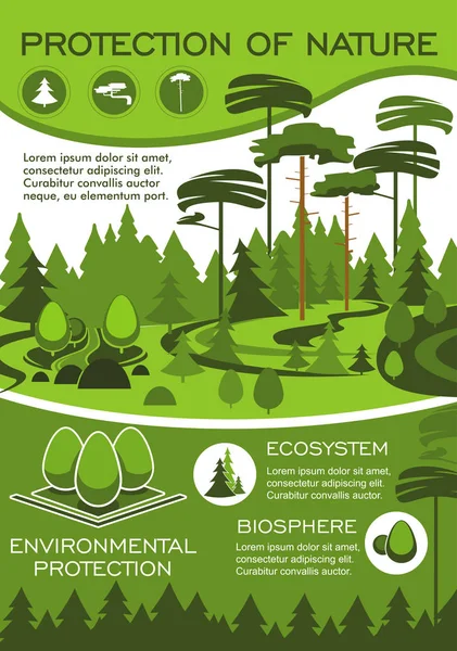 Poster verde per la protezione della natura per la progettazione ecocompatibile — Vettoriale Stock