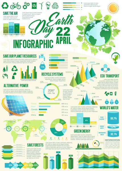 Protección ecológica infografía del diseño del Día de la Tierra — Vector de stock