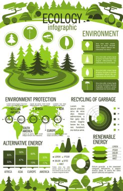 Ekoloji, yeşil enerji ve infographics geri dönüşüm