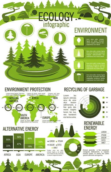 Infografica ecologia, energia verde e riciclo — Vettoriale Stock