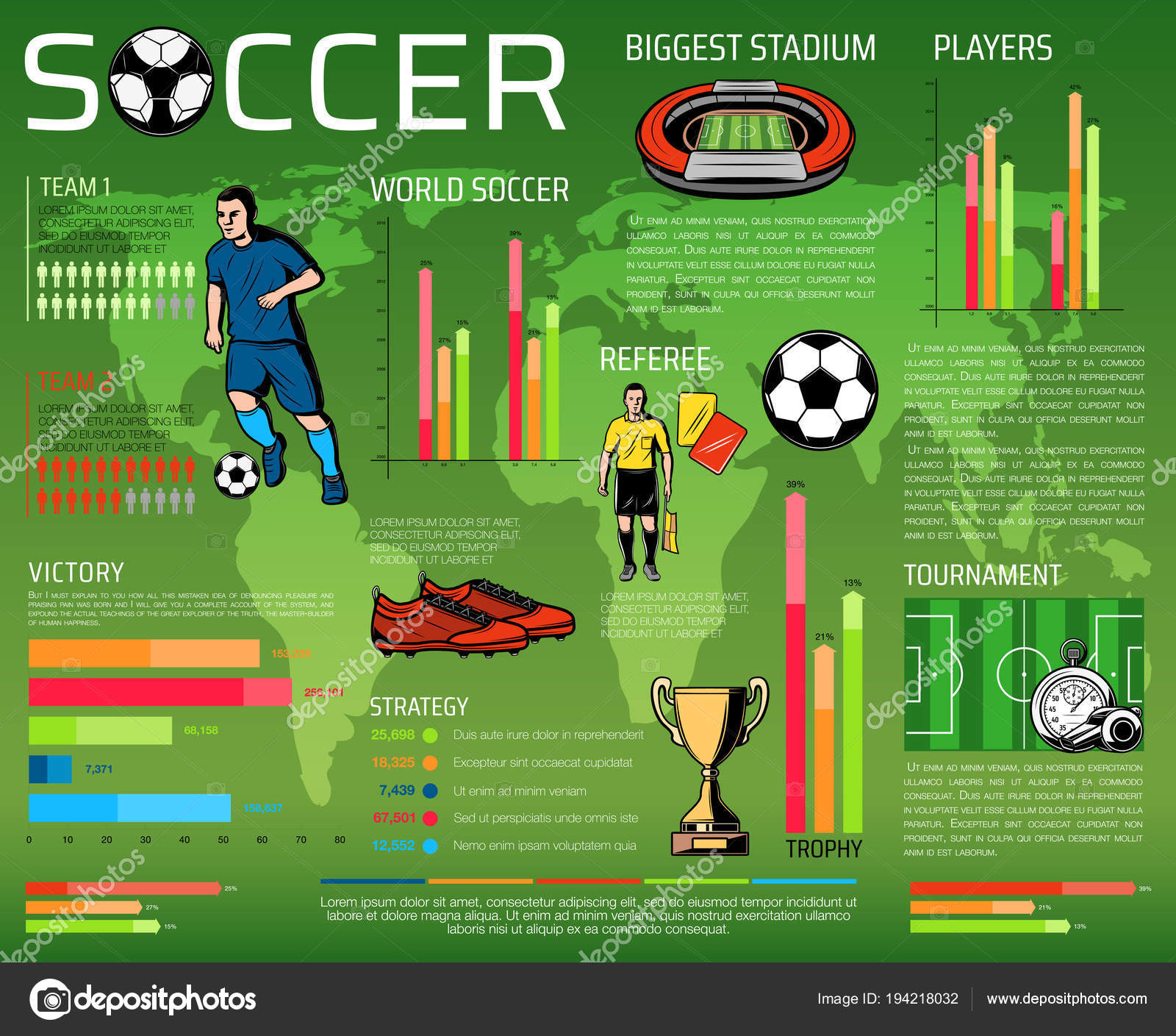Estatísticas de jogos de futebol, classificações, infográfico
