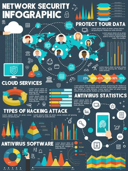 네트워크 보안 기술 infographic 디자인 — 스톡 벡터