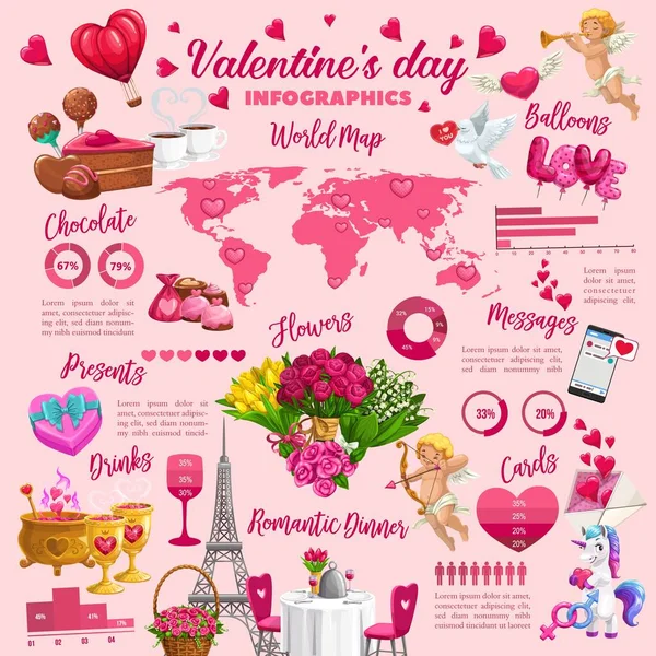 Sevgililer Günü renkli bilgi grafikleri — Stok Vektör