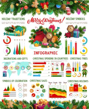 Noel hediyeleri ve Xmas ağacı bilgi grafikleri