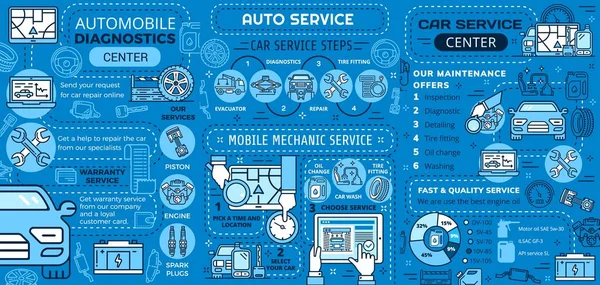 Infografica di servizio dell'automobile, grafico di riparazione auto, grafico — Vettoriale Stock