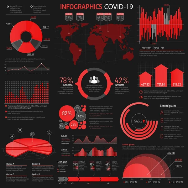 Gráficos Estatísticas Infográficos Vetoriais Covid Opções Gráficos Elementos Coronavirus Contagious —  Vetores de Stock