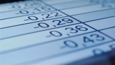 Mali istatistik kontrol