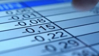 Ekranda mali istatistikleri