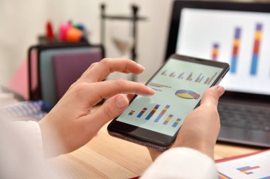 Tüccar kadın Çözümleme Grafiği