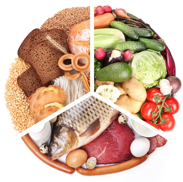 Food pyramid or diet pyramid  - diagram presents basic food grou — Stock Photo, Image