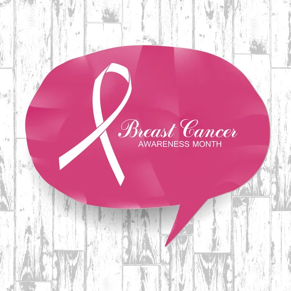 乳腺癌意识横幅 — 图库矢量图片