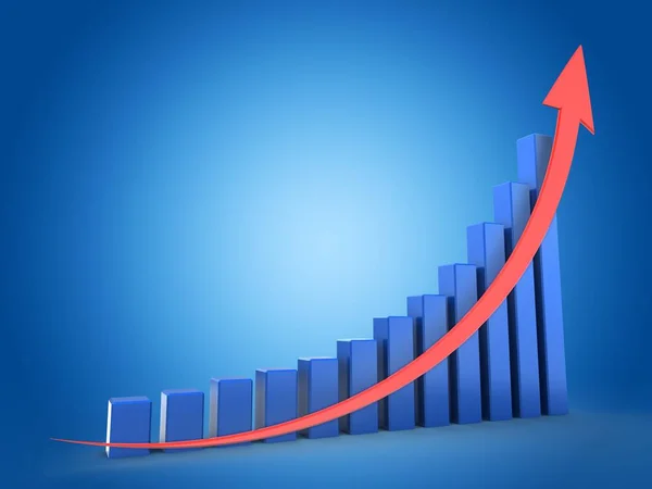 Blå diagram med röd pil upp — Stockfoto