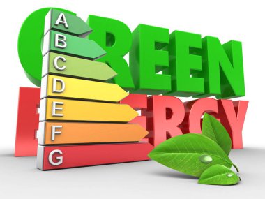 3d enerji enerji işareti ile sıralaması