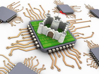 Bilgisayar çipleri ile kale
