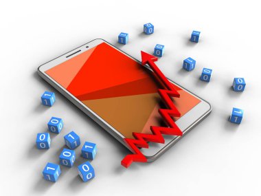 telefon ile ikili küpleri ve ok grafiği