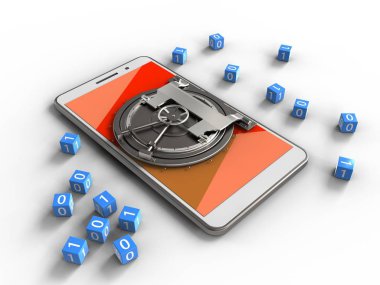 telefon ile ikili küpleri ve kasa kapısı