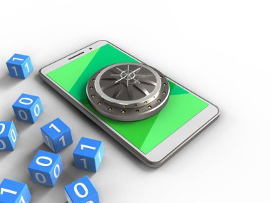 telefon ile ikili küpleri ve kasa kapısı