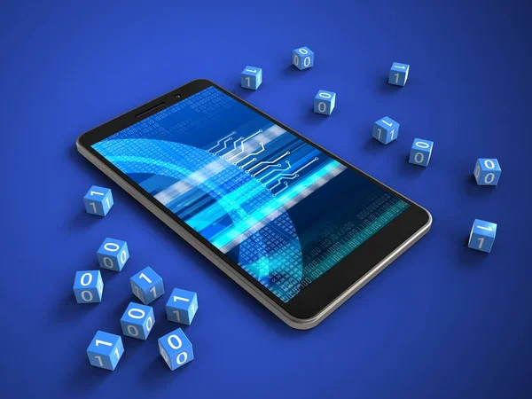 ikili küpleri ile telefon 