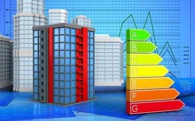Kentsel sahne binalarla