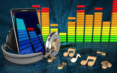 3D ses spektrum cep telefonu