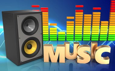 3D ses spektrum ses sistemi