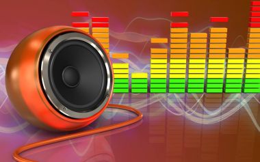 3D ses spektrum ses spektrum