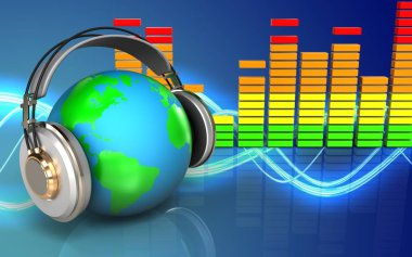 kulaklık ses spektrumunda 3D dünya