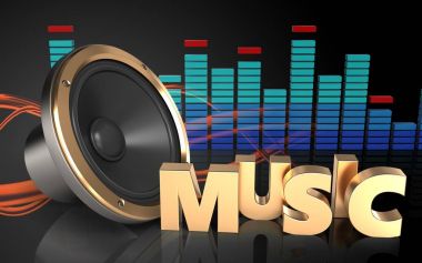 3D müzik işareti spektrum