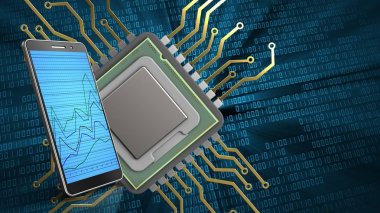  telefon ile ikili arka plan üzerinde CPU