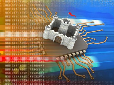 Elektronik Pano resmi 