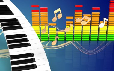  Piyano Klavye gösteren resim 