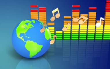  Dünya Dünya çizimi