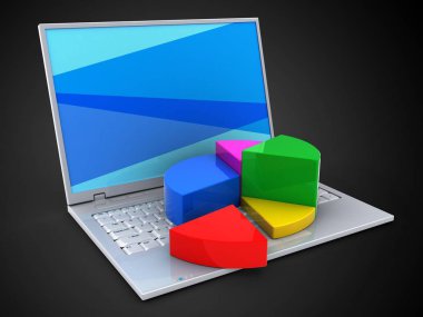 laptop ile pasta grafik diyagramı