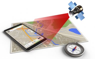 f harita telefon navigasyon